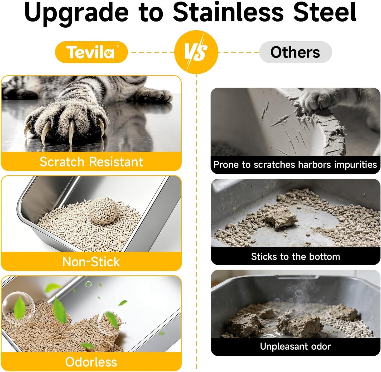 Stainless Steel Cat Litter Box, Metal Litter Box with High Sides & Lid, Open Top Low Entry Litter Pan Including Scoop, Non-Stick Easy Clean Anti-Scratch Kitty Cat Box for Indoor Cats, High Wall