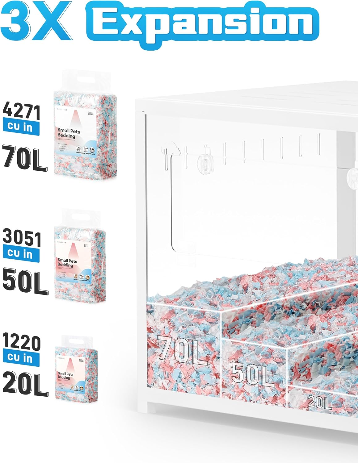 BUCATSTATE Hamster Bedding 101L, Truly 99% Dust-Free Paper Bedding, Blue