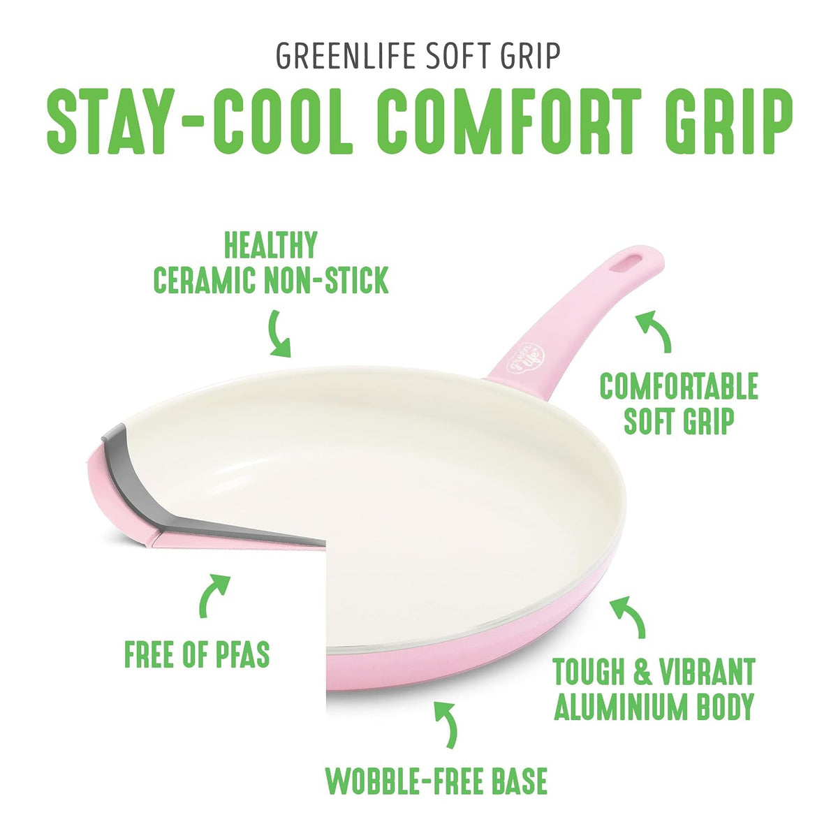 Nonstick 8" Frying Pan Skillet, Non-Toxic PFAS-Free Ceramic Nonstick, Dishwasher & Oven Safe, Stay-Cool Handles, Wobble Free, Pink