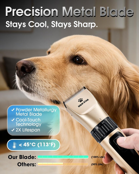 M&M STAR Dog Grooming Kit, Low Noise Dog Clippers, 2-Speed IPX7 Waterproof, Rechargeable Cordless Pet Hair Clippers Trimmer Shaver with LED Display for Dogs and Cats, Gold