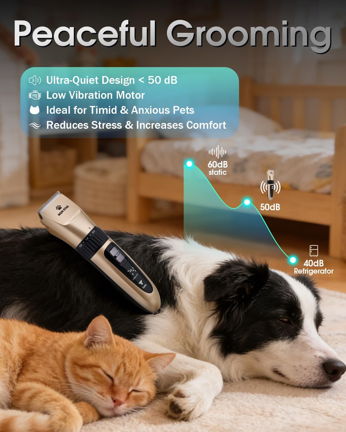 M&M STAR Dog Grooming Kit, Low Noise Dog Clippers, 2-Speed IPX7 Waterproof, Rechargeable Cordless Pet Hair Clippers Trimmer Shaver with LED Display for Dogs and Cats, Gold