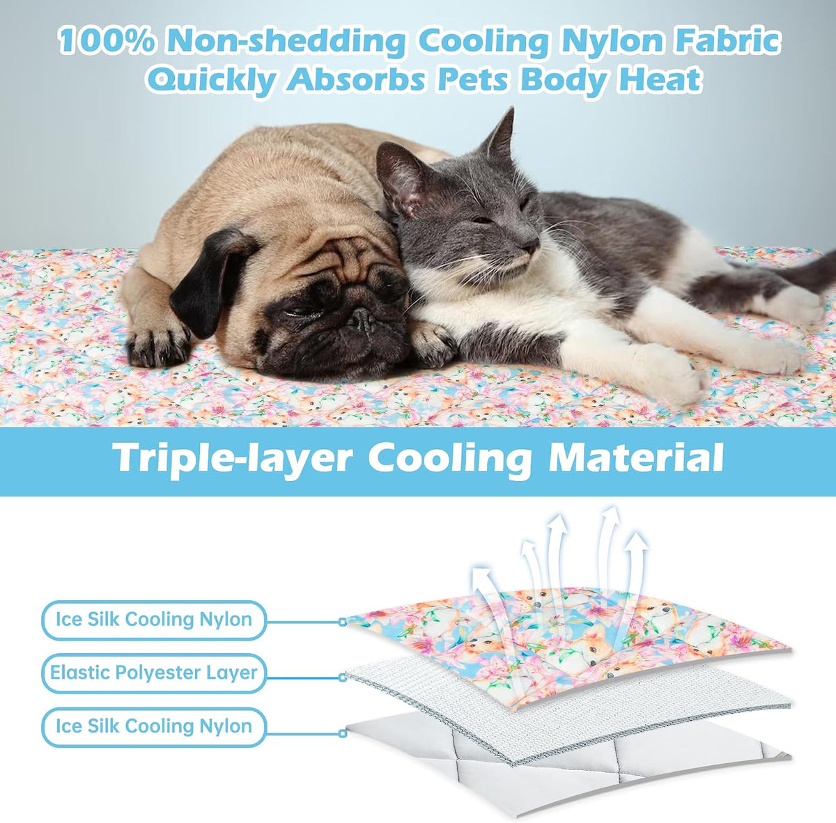 Dog Cooling Mat, Cat Self Cool Ice Pads,Lightweight Pet Cooling Pad Blanket Bed Cover,Puppies Summer Cool Tech Fabric,Washable Dog Sleeping Mat for Home & Outdoor,Keep Cool for Pets