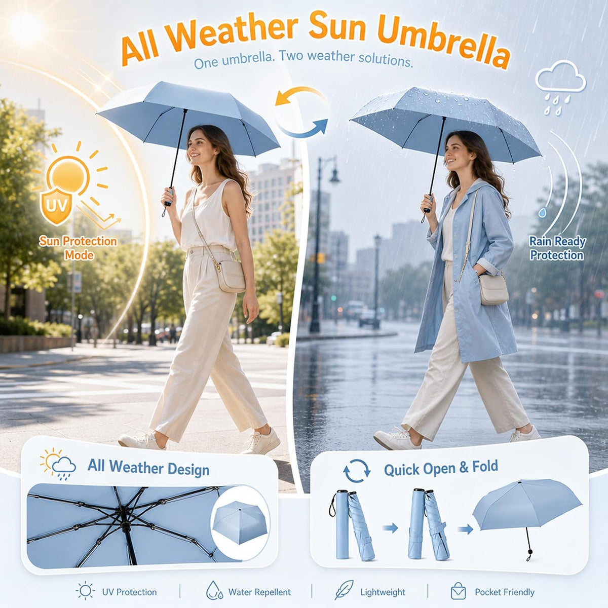 Pencil Umbrella from Japan - Japan Pencil Umbrella, Ultra-Lightweight Compact All-Weather Umbrellas
