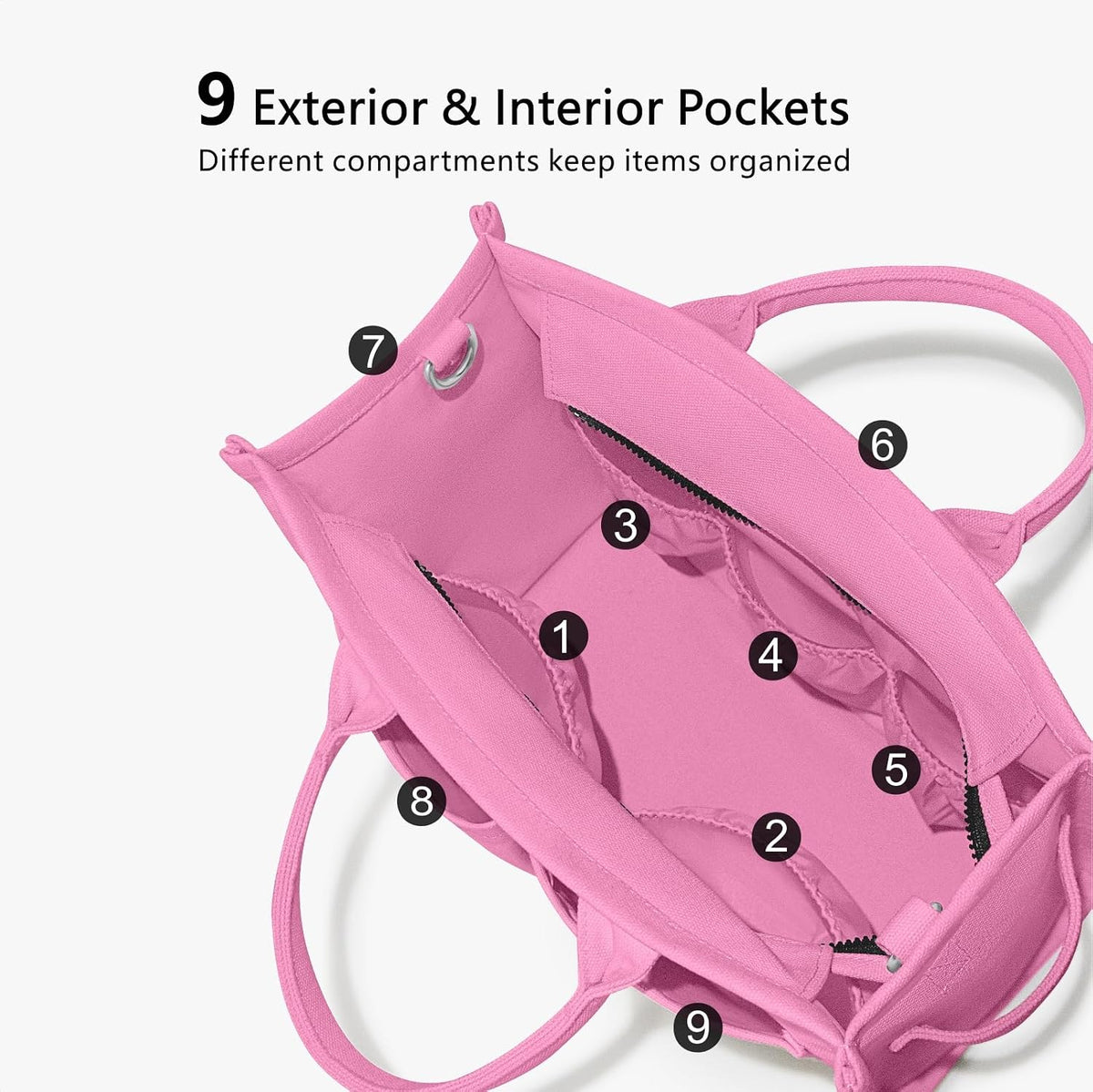 Heavy-Duty Canvas Tote Bag for Women, Adjustable Crossbody/Shoulder Handbag with 9 Pockets, Everything Tote
