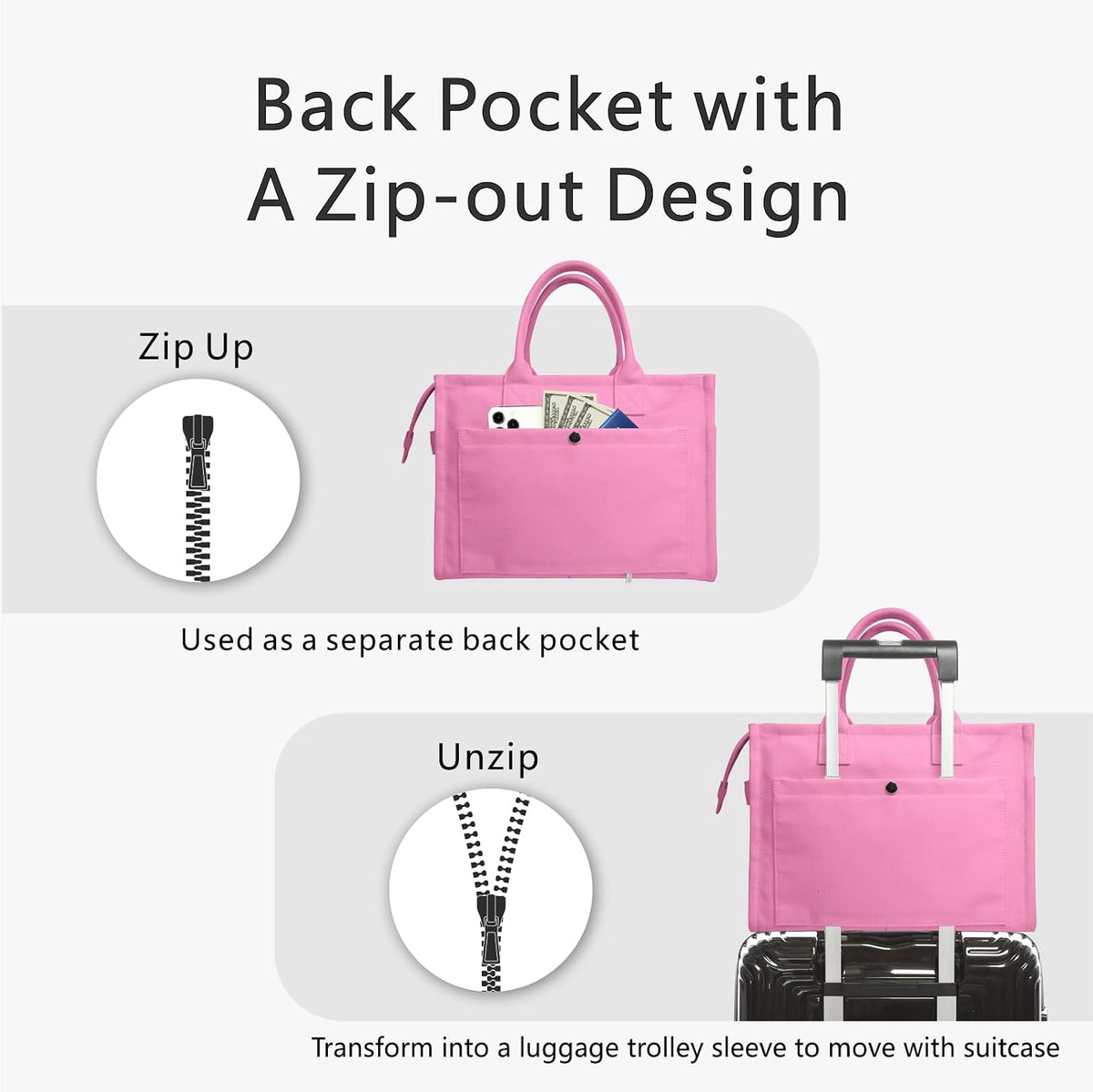 Heavy-Duty Canvas Tote Bag for Women, Adjustable Crossbody/Shoulder Handbag with 9 Pockets, Everything Tote