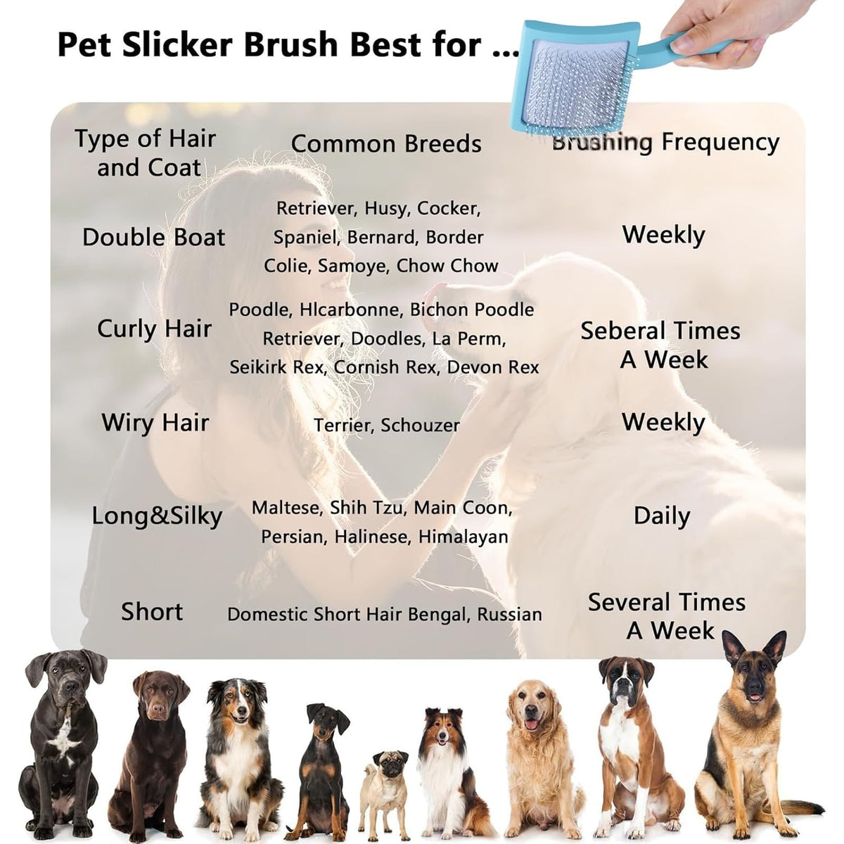 Pink Slicker Brush for Long Haired Dog Wooden Handle Coated Pins