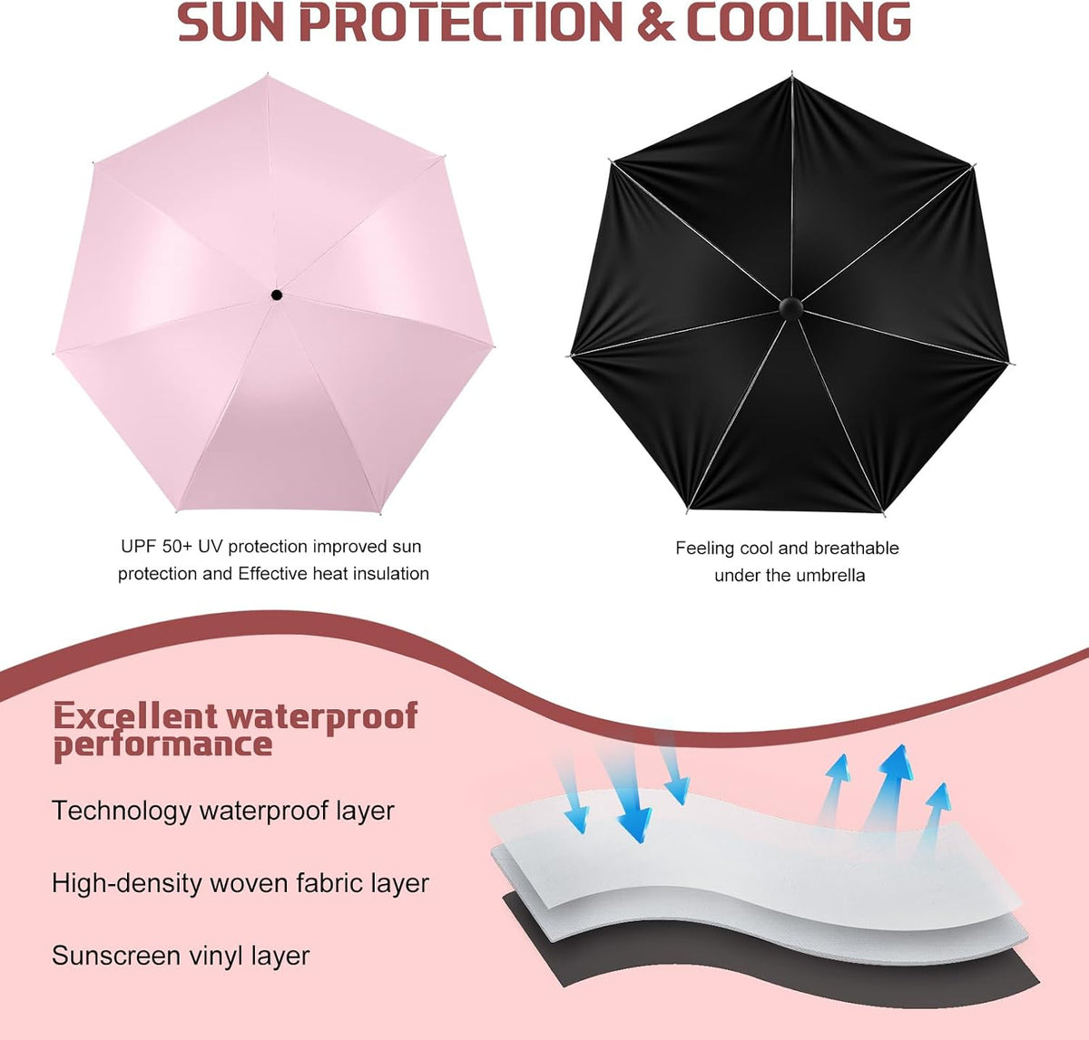 Bulk Folding Umbrellas for Rain Sun