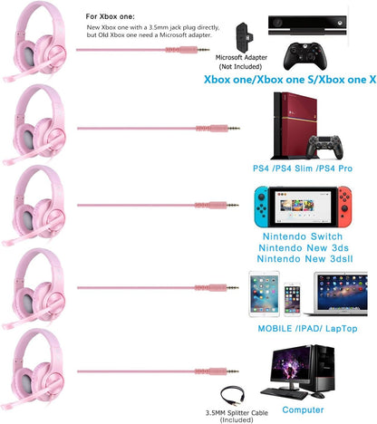 Kids Headphones for Online School, Children, Teens, Boys, Girls, 3.5mm Stereo Over-Ear Gaming Headphone with Microphone and Volume Control for PS4, PS5, New Xbox One（Pink）