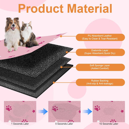 Pet Feeding Mat 12"x20"- Absorbent Dog Mat, Small Pet Food Mat, Rubber Pet Food Mat, Pet Food Mats for Floor Waterproof, Dog Water Matt for Sloppy Drinker, Cat Food Bowl Mat, Pink