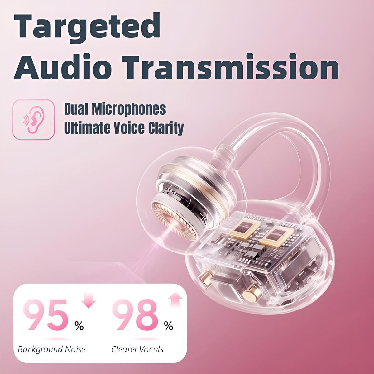Wireless Earbuds with LED Makeup Mirror Case, Bluetooth 6.0 Open Ear Clip-On Headphones, Cute Pink Air Conduction Earphones for Women, Low Latency, Secure Fit for Running & Travel
