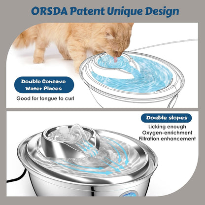 ORSDA Cat Water Fountain Stainless Steel, Automatic Pet Water Fountain, 67oz/2L Drinking Fountain Dog Water Dispenser with Water Level Window for Cats and Small Dogs- 3 Filters +1 Pump Sponges (D36)