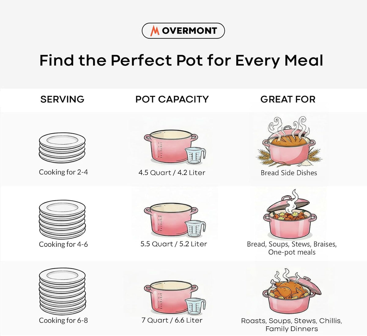 Enameled Cast Iron Dutch Oven - 5.5QT Pot with Lid Cookbook, Pink
