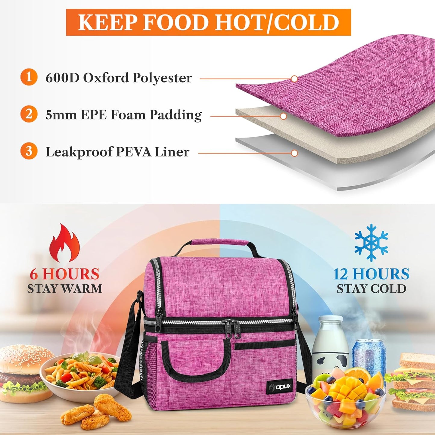 opux Insulated Lunch Bag Women Men, Dual Compartment Leakproof Lunch Box Adults Kids, Double Decker Meal Prep Bento Lunch Cooler Tote with Shoulder Strap for Work Office School Travel, Pink