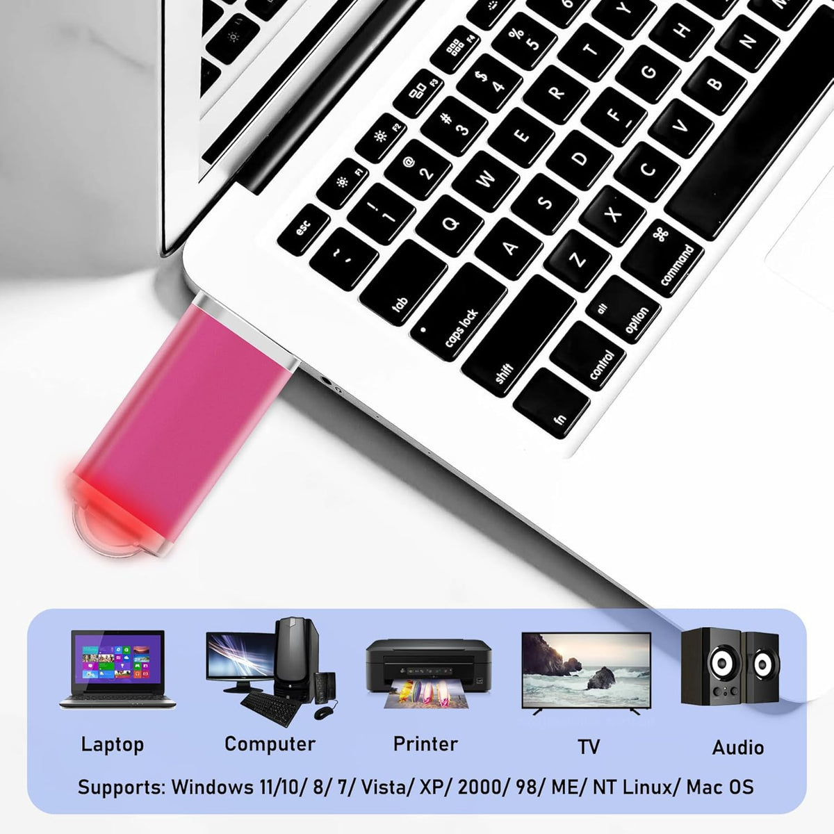 2GB USB Flash Drive 1 Pack Nicepicten Zip Drive USB 2.0 Thumb Drives - Pink