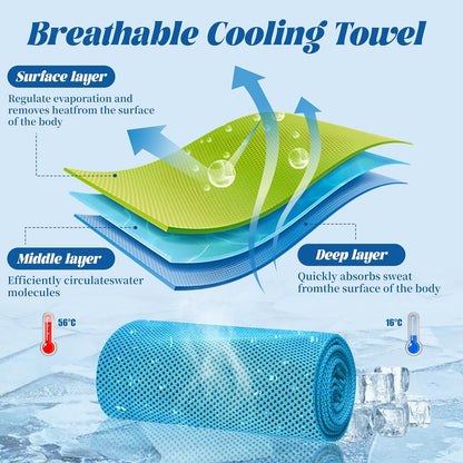 Cooling Towels, Soft Breathable Cooling Towels for Neck and Face, Microfiber Gym Towels for Men and Women with Waterproof Bag & Carabiner, Sweat Towel for Yoga (Light Blue/Green/Pink/Grey)