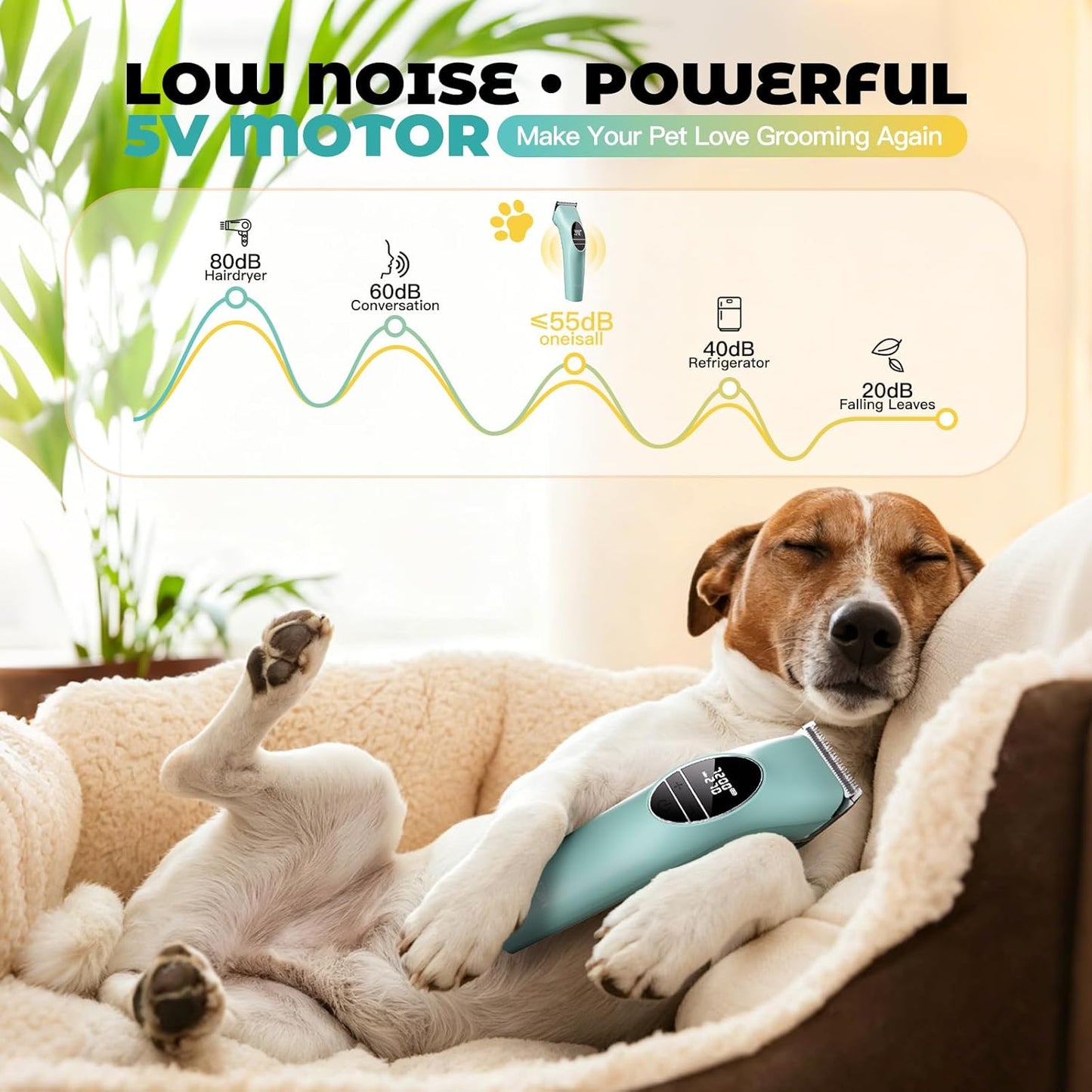 AngFan Professional Dog Clippers for Thick Coats Grooming Kit | Heavy Duty High Power,5-Speed 7200RPM,Cordless,Durable Metal Guide Combs,4.5H Long Runtime