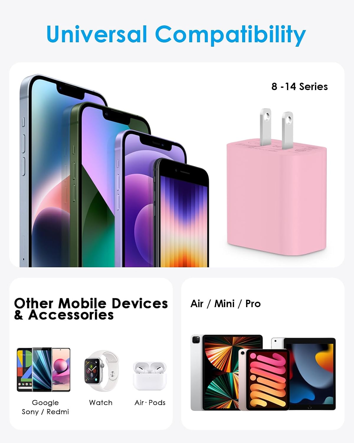Fast Charger for iPhone with 10 Foot iPhone Charger Cable Long Fast Charger