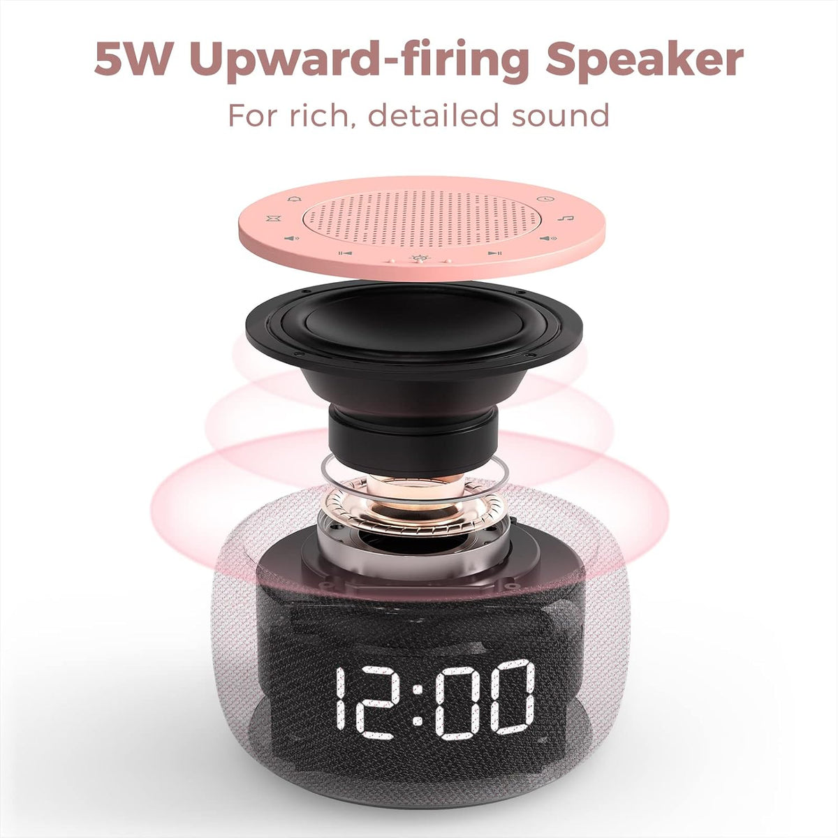 Sound Machine & Alarm Clock 2-in-1-0-100% Display Dimmer, Under Light, Sleep Timer, Precise 30-Level Volume Control White Noise Machine