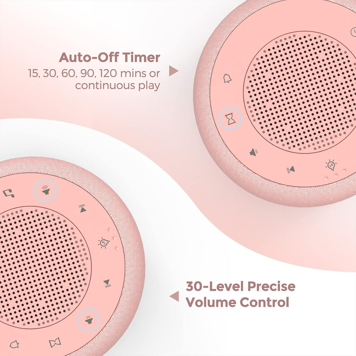 Sound Machine & Alarm Clock 2-in-1-0-100% Display Dimmer, Under Light, Sleep Timer, Precise 30-Level Volume Control White Noise Machine