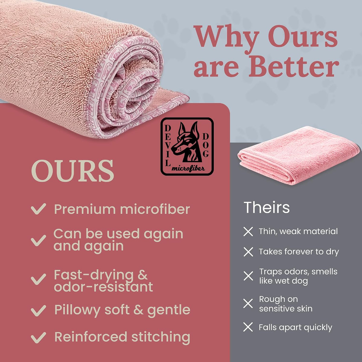 Dog Drying Towel for Dogs – Extra Large 24" x 35" Microfiber Dog Bath Towel, 1200 GSM Twisted Loop, Ultra Absorbent, Edgeless, Quick Dry for Bath, Beach & Travel, Pink