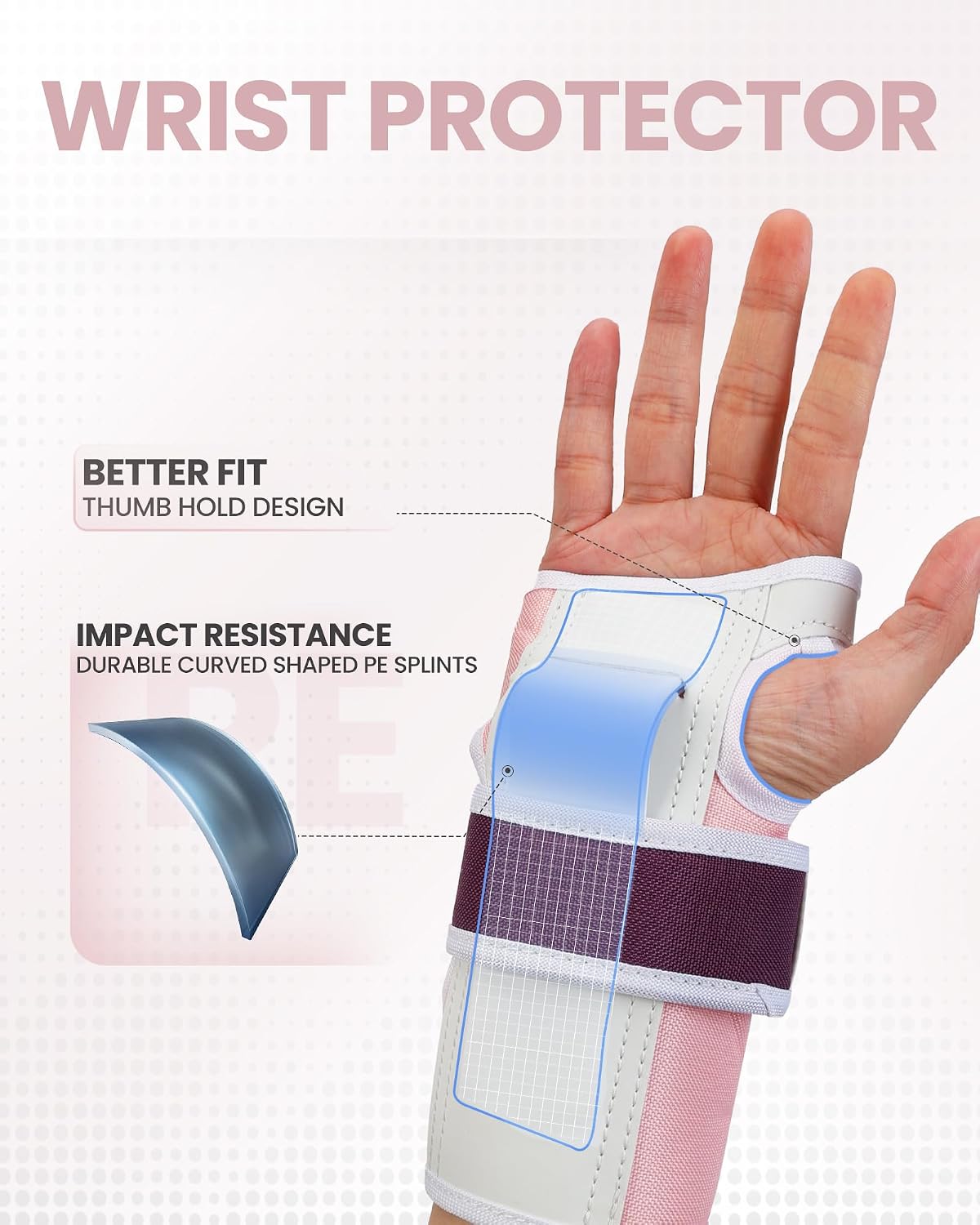 Skate Protective Gear Set for Adult & Youth, Skateboard Helmet Knee and Elbow Pads with Wrist Guards for Scooter, Inline Roller Skating, Skateboarding