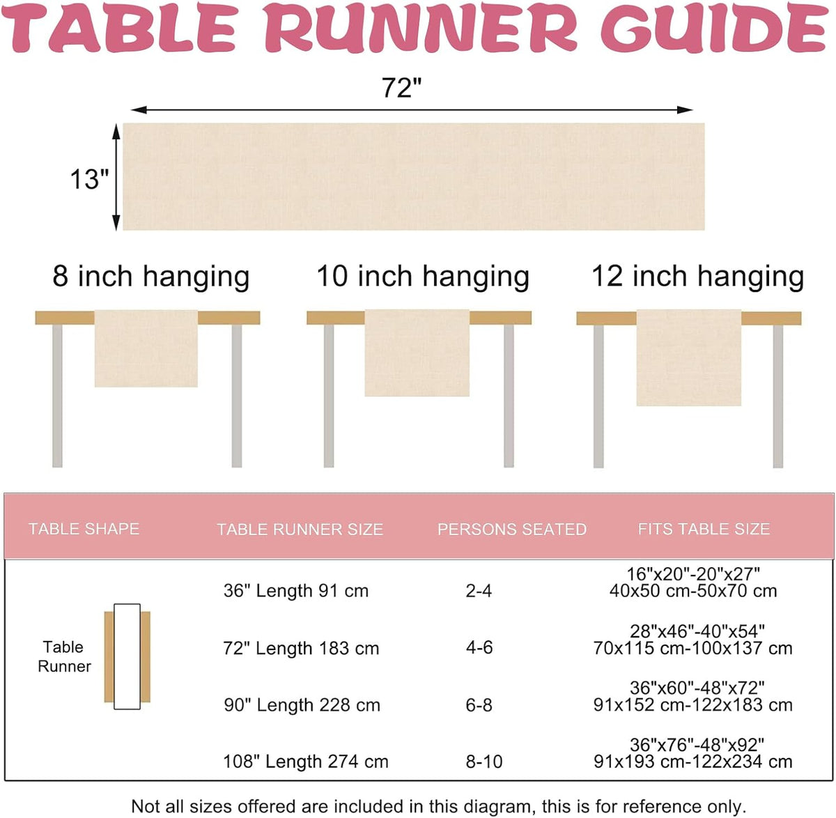 Coquette Pink Bow Cherry Dining Table Runner, Ribbon Fruit Preppy
