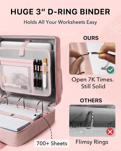 Upgraded 3 Rings Zipper Binder Organizer 3 Inch Zippered Binders with Strap Large Zip Up Portfolio Folder Bag with 9 Pockets 13“ 14” Laptop Compartment for Office Travel, Pink