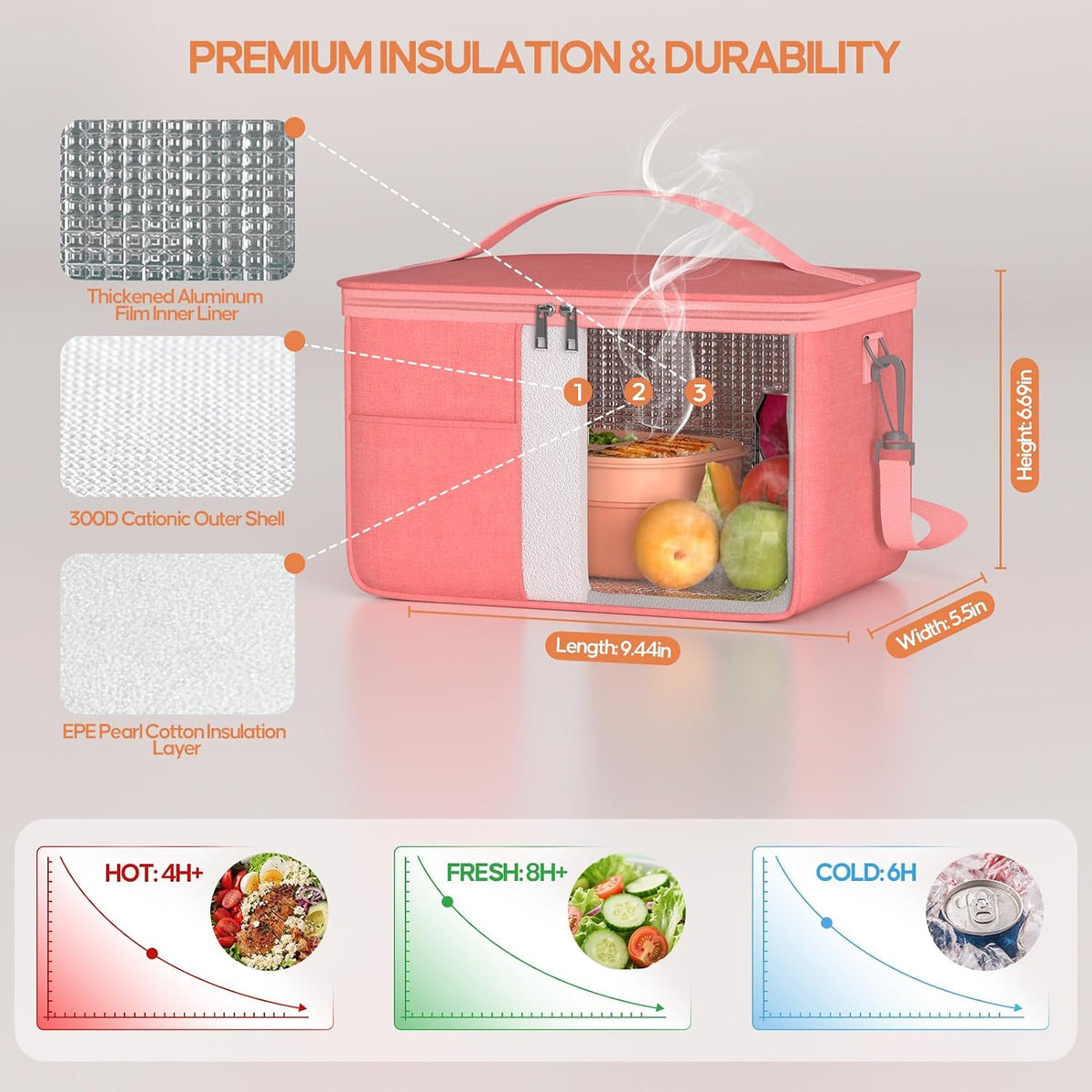 Adults Leak-Proof Bento Lunch Box Set with Lunch Bag for Work, School（Pink）