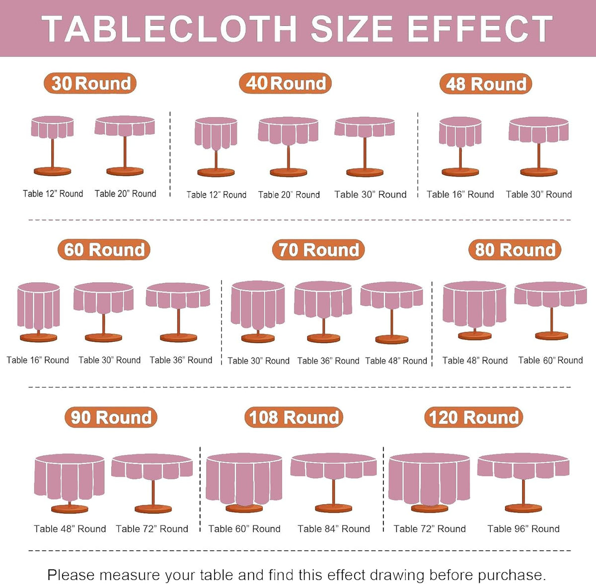 Round Tablecloth 80 Inch Polyester Table Cloth, Round Table Cover Waterproof Wipe Clean Spillproof for Kitchen Dining Wedding Outdoor Picnic Buffet Party, Light Pink