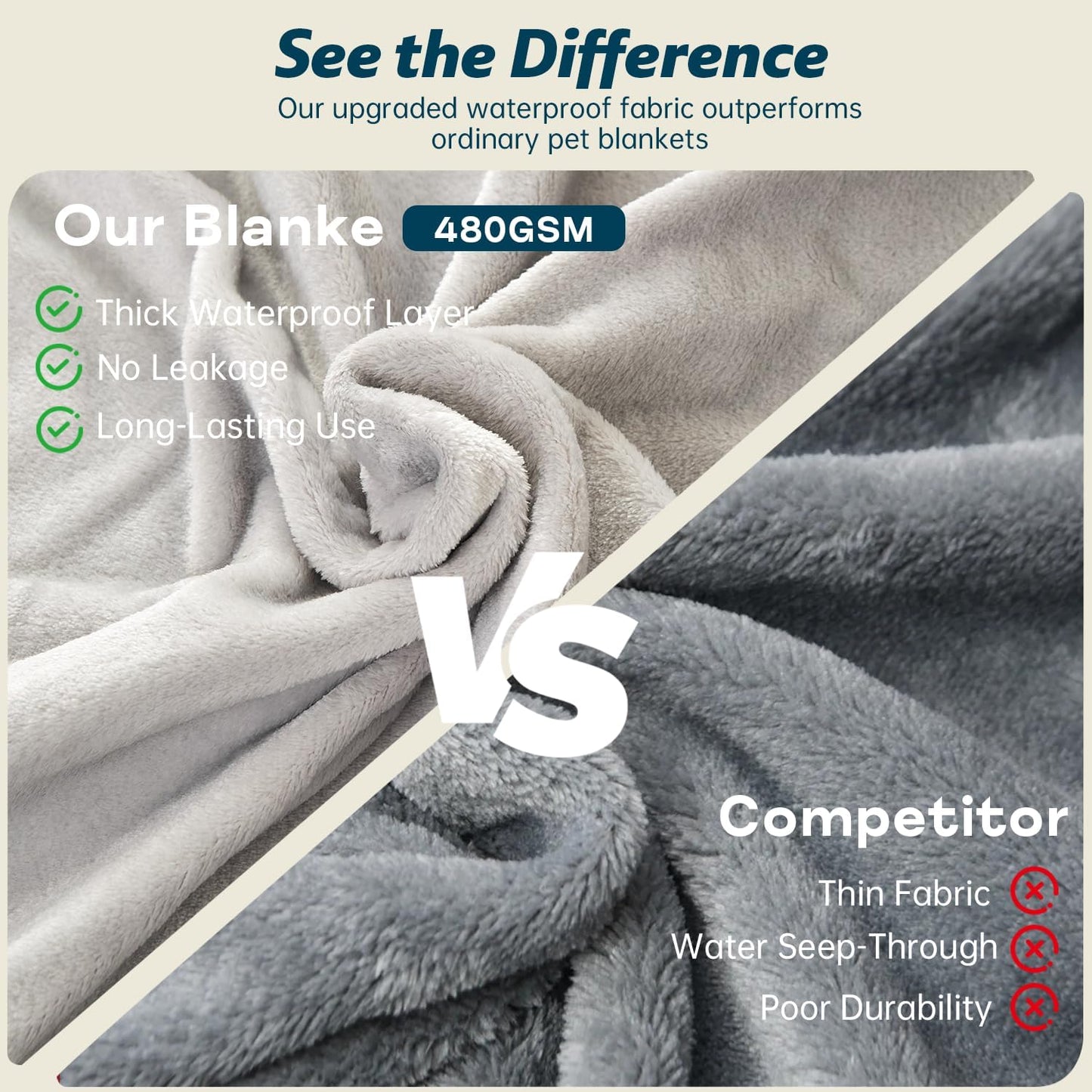 Waterproof Throw Blanket for Bed, Couch, Light Grey, 60"x80" | Reversible Waterproof Throw Blanket with Soft Silent Fabric for Bed, Couch Cover, Couples & Pets, While Staying Breathable