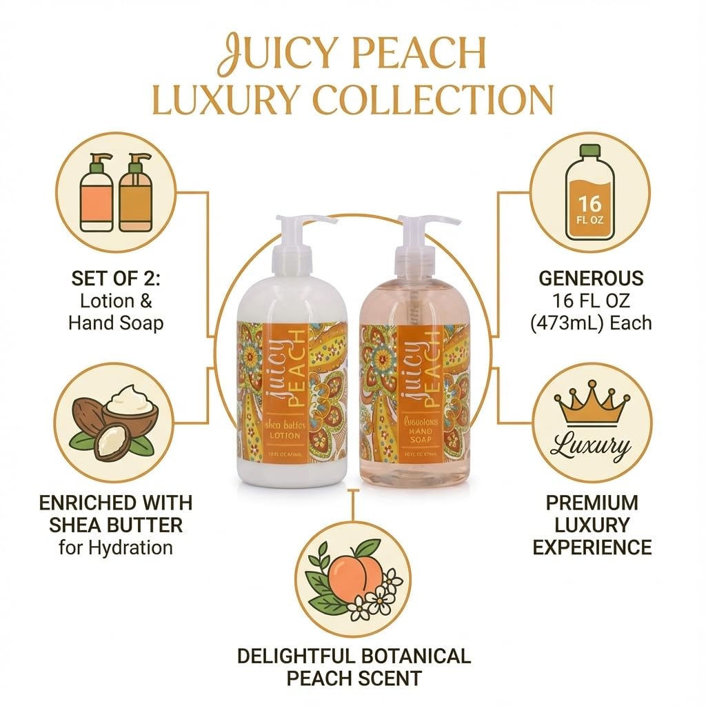 Trading Co. Juicy Peach Soap & Lotion Set