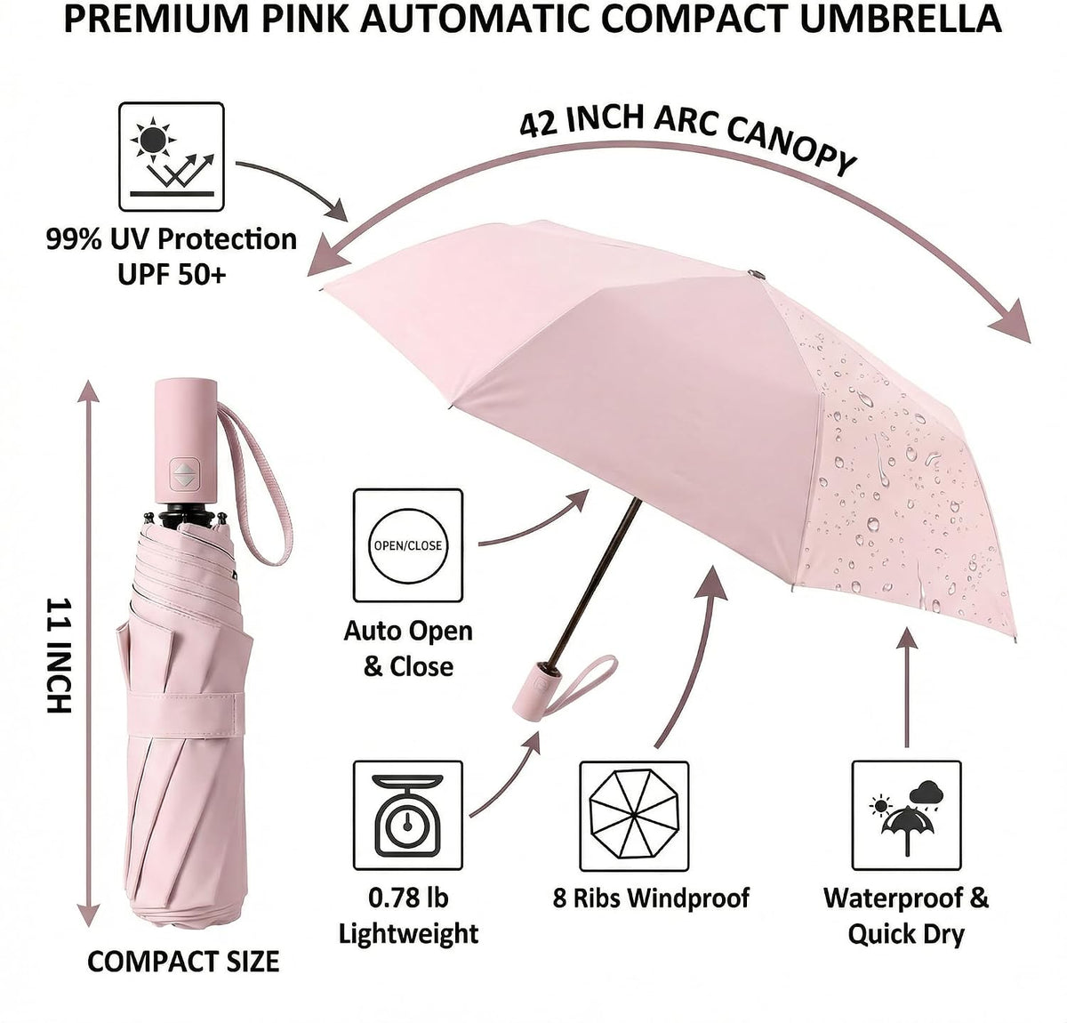 Small UV Protection Travel Umbrella Compact for Rain and Sun UPF 50+ Windproof Portable 42 inch Umbrella for Women and Men
