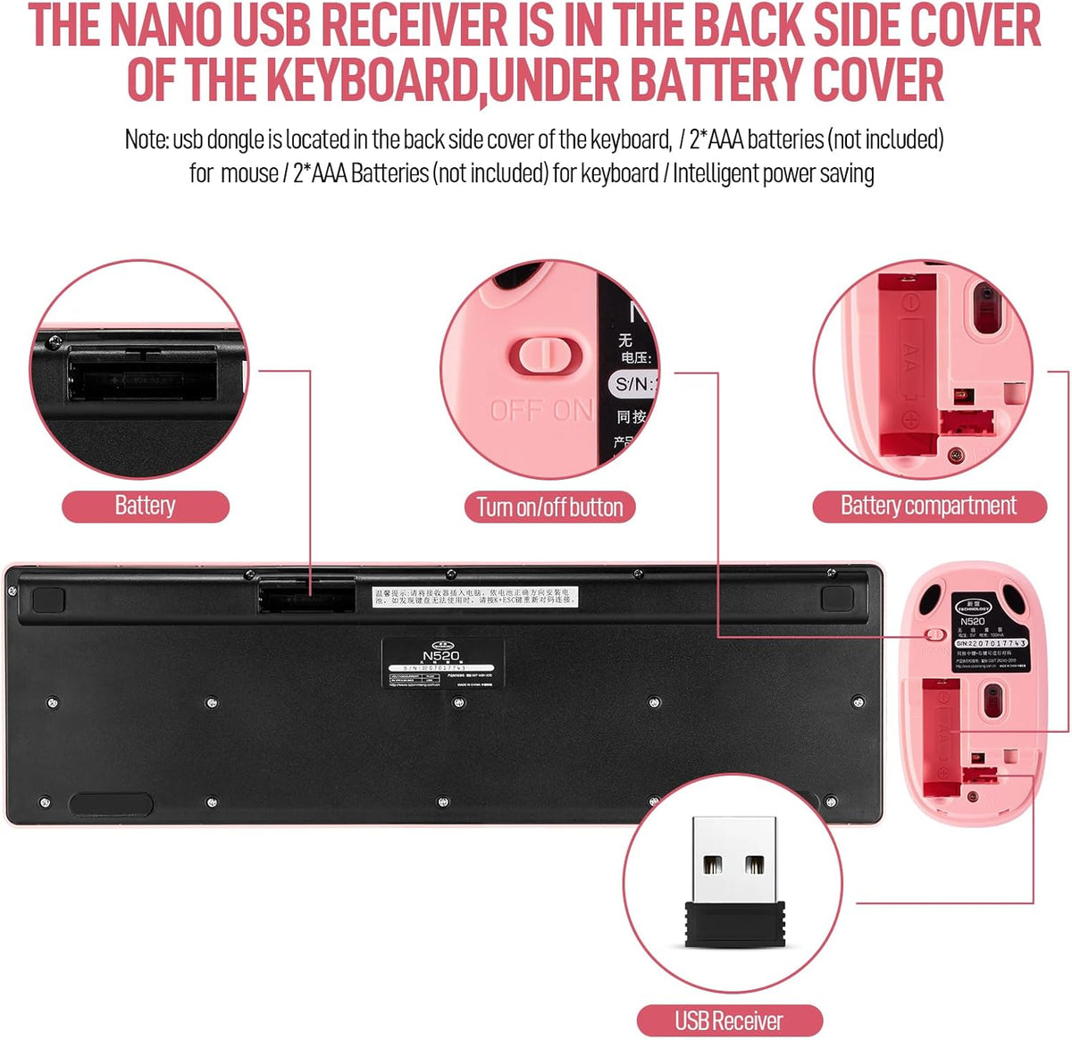 Wireless Keyboard and Mouse Combo, Full Size Compact Quiet Wireless Keyboard and Mouse Set 2.4G Ultra-Thin Sleek Design for Windows, Computer, Desktop, PC, Notebook, Laptop,Round Keys Pink