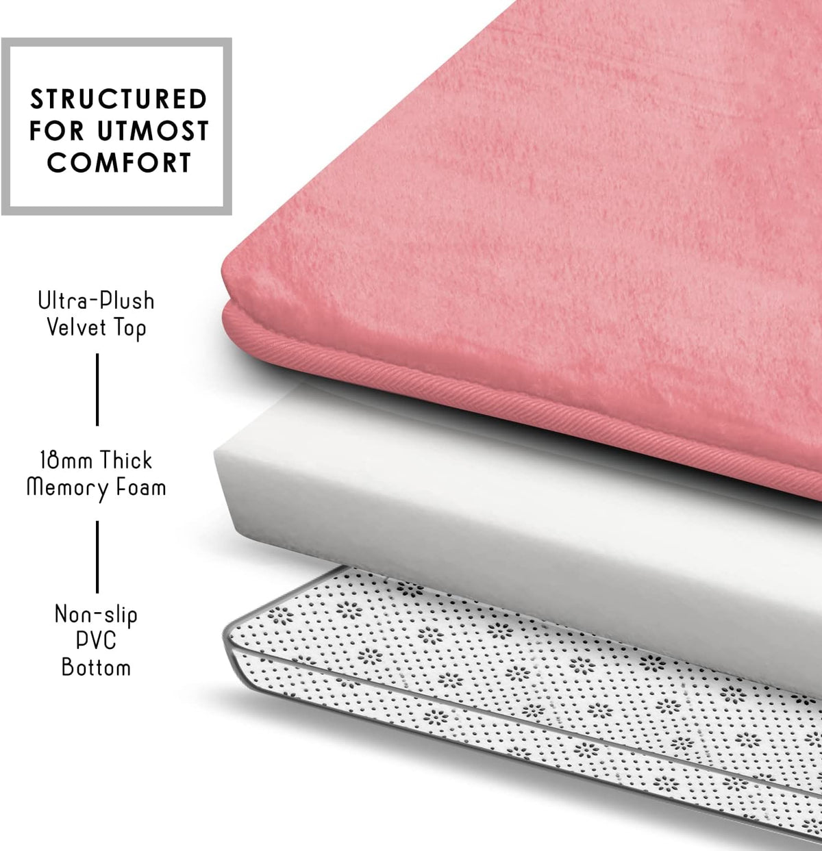3 Piece Bathroom Rugs Bath Mat Set, Velvet Memory Foam Bath Mats for Bathroom - Non-Slip, PVC Backing Bath Rugs, Washable - Dries Quickly, Pink