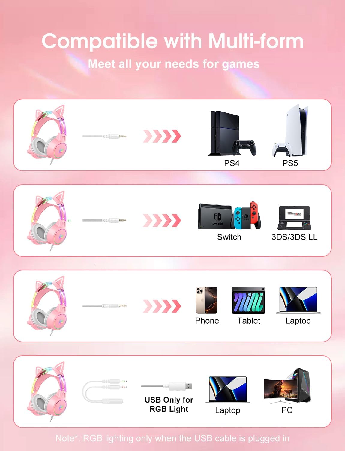 Lightweight Gaming Headset, RGB Lighting, Wired Over Ear Headphones with Mic for PC Laptop PS4 PS5 Switch, Stereo Surround Sound, Self-Adjusting Headband, Pink Cat Ear