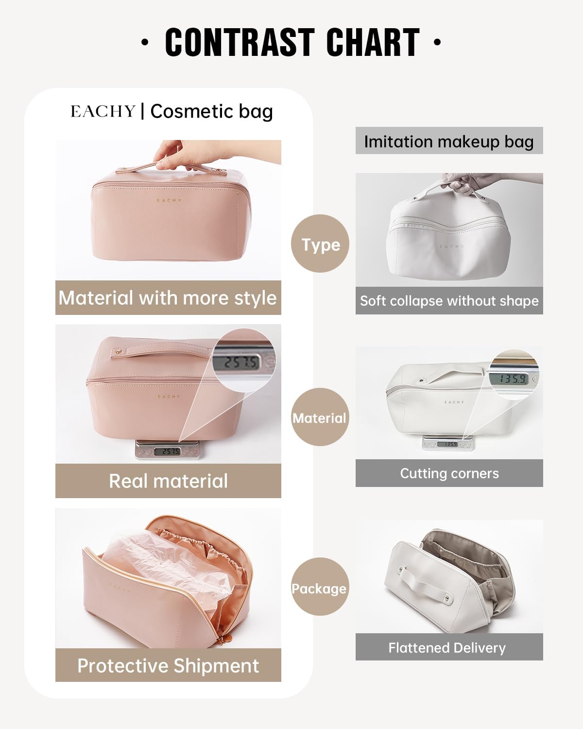 Travel Makeup Bag for Women, PU Leather Cosmetic Bag, Pink, Medium