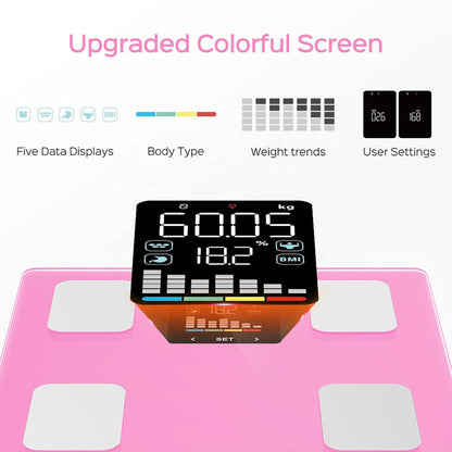 FITDAYS Smart Body Fat Scale