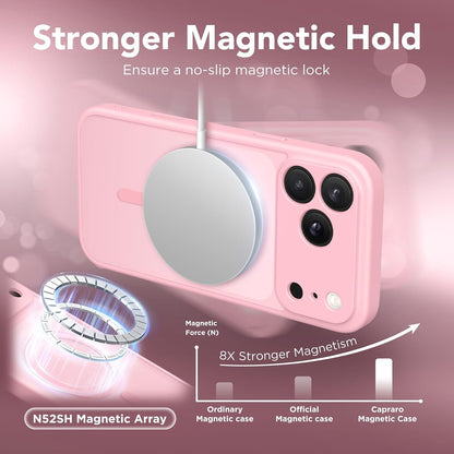 for iPhone 17 Pro Case, Compatible with MagSafe