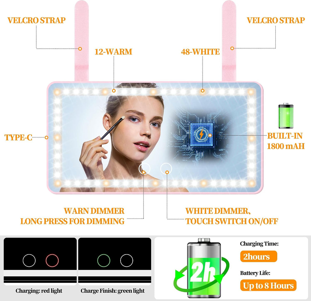 Car Sun Visor Vanity Mirror with Lights, Rechargeable Car Makeup Mirror