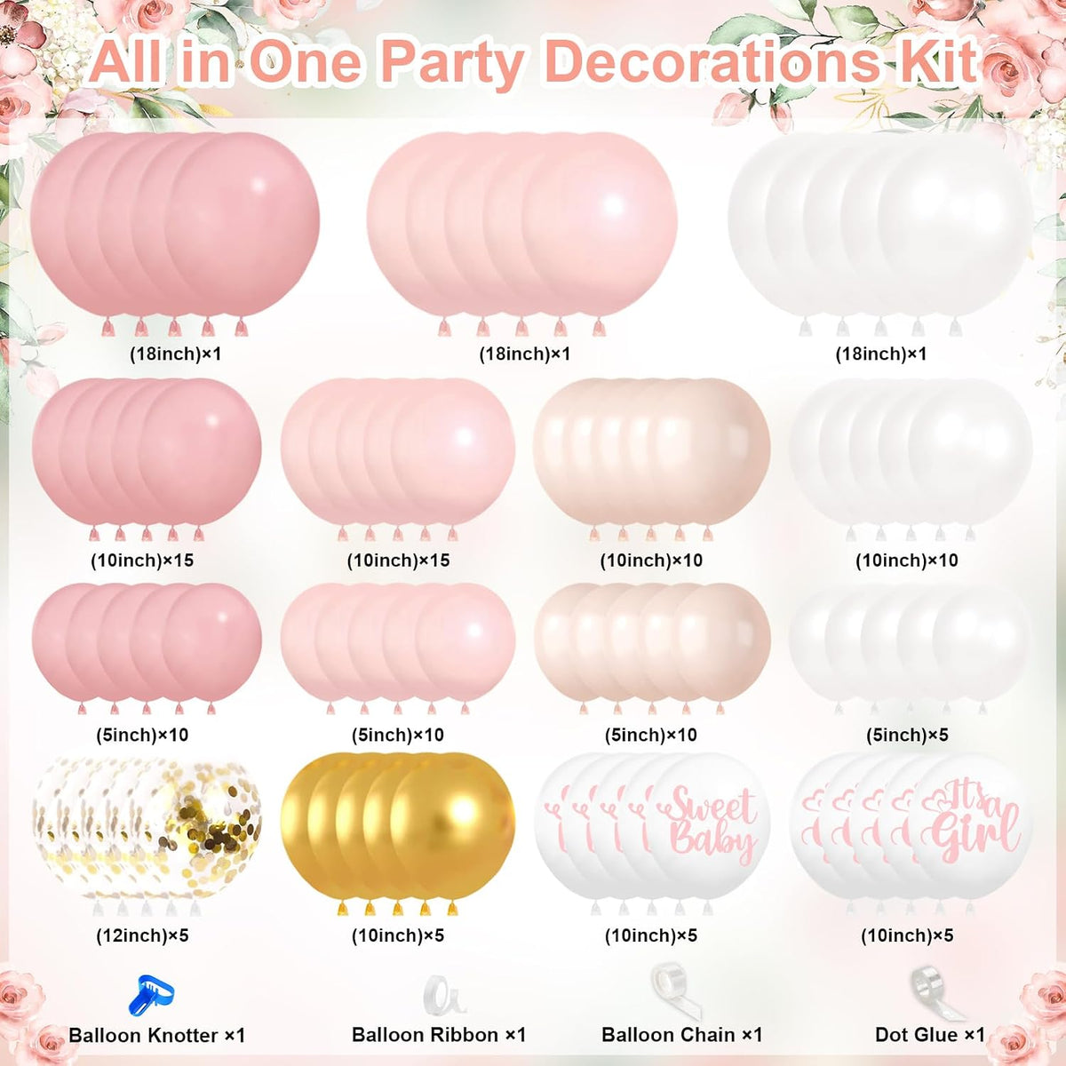 Baby Shower Decorations for Girl 278 Pcs Floral Plates Set Serve 24
