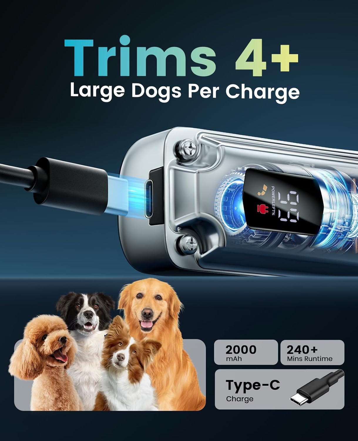 oneisall PC18 Dog Clippers for Grooming for Thick Coat | 6800 RPM High-Speed, Detachable Stainless Steel Blades,4 hours of battery life, Dog Shaver for Thick/Matted/Knotted/Hair