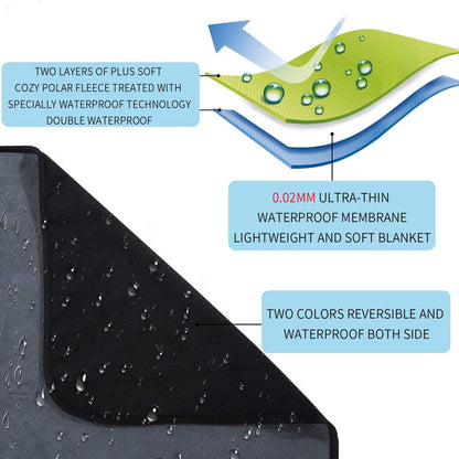 Softan Waterproof 100% Leak Proof Blanket for Baby Adults Pets Dogs Cats, Pee Proof, 3 Layer Protector for Bed, Sofa Couch and Other Furniture, 70"x90", Charcoal | Black, Reversible Lightweight