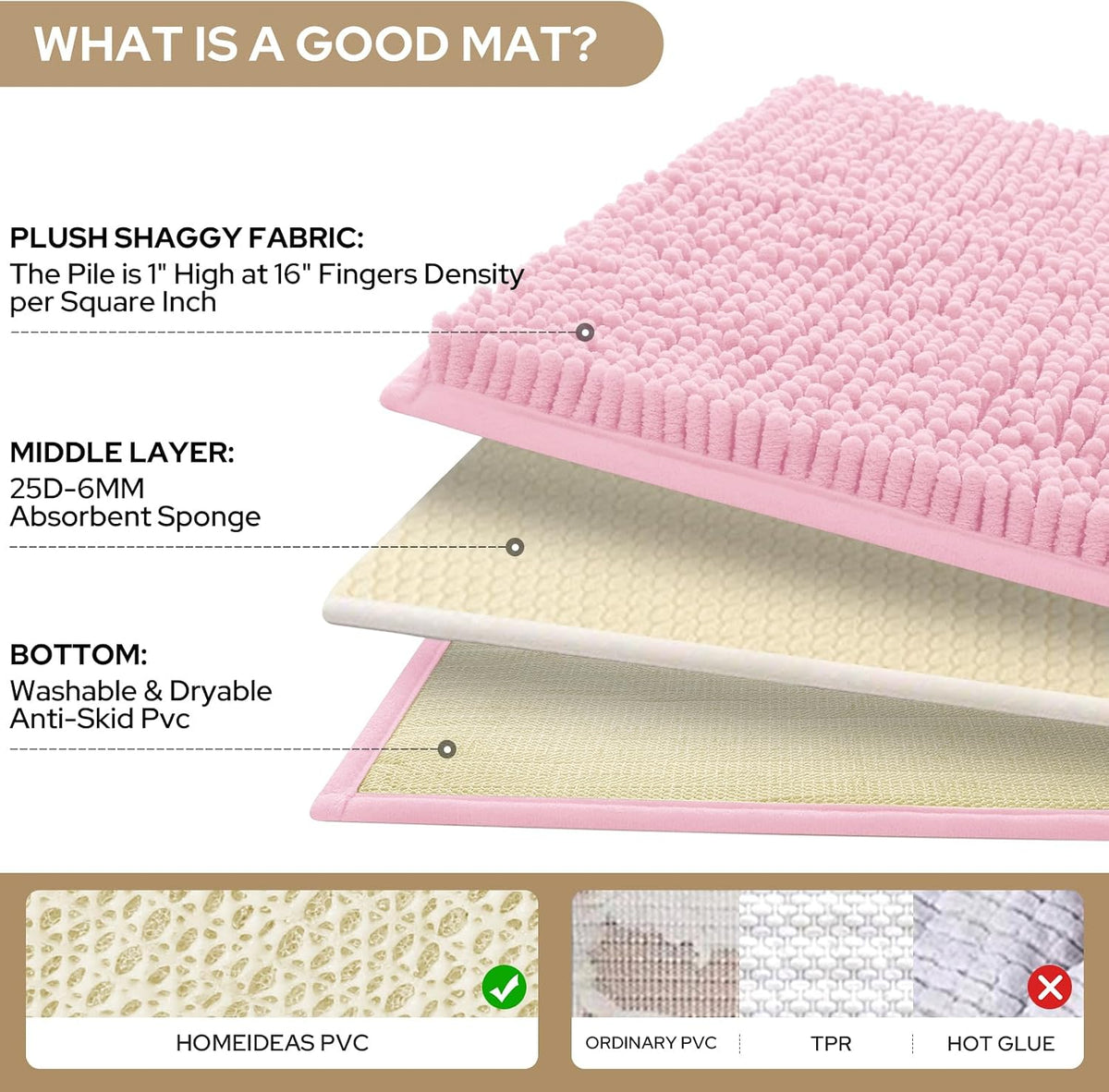 Light Pink Chenille Bathroom Rugs Set of 3, Non Slip Bath Mat