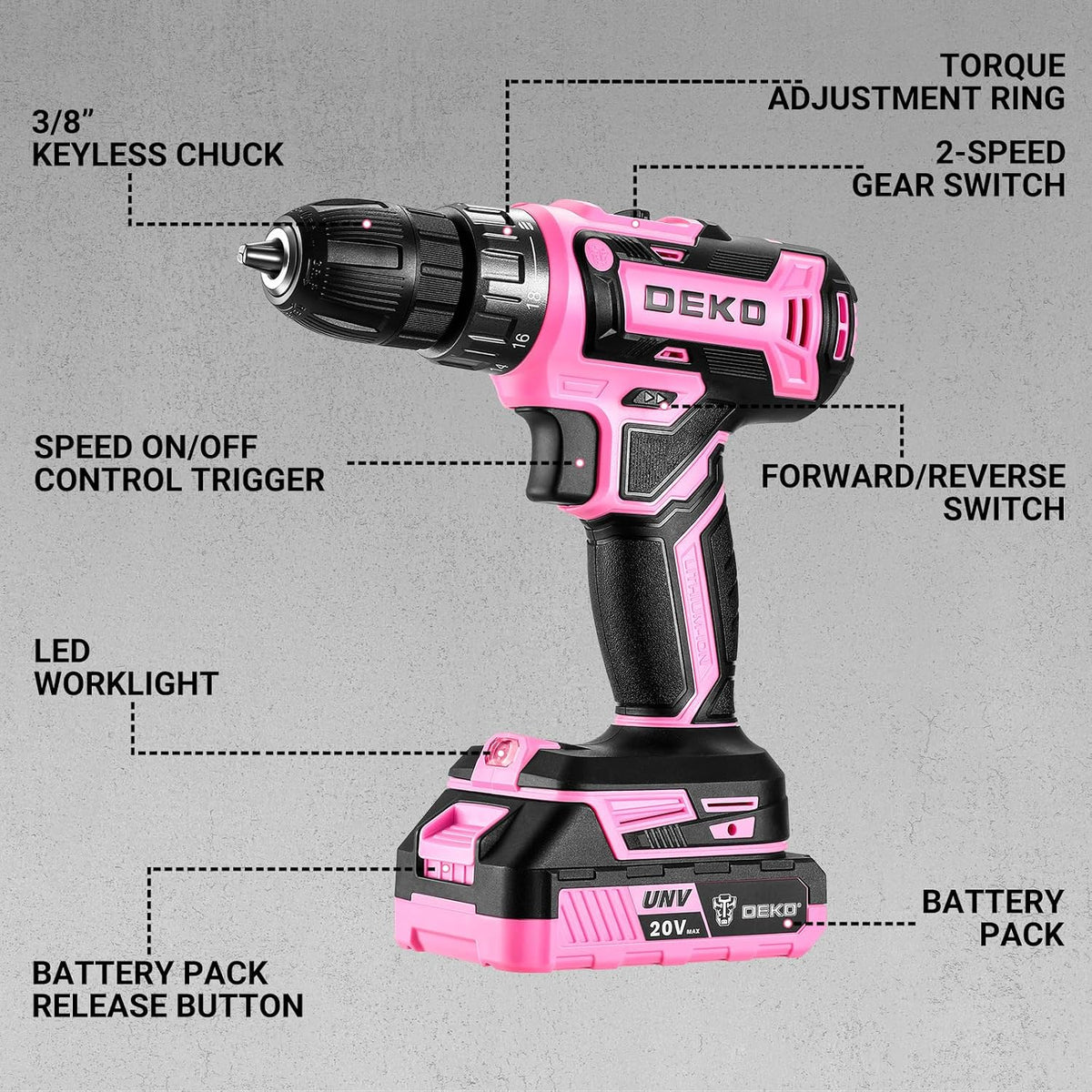 Power Drill Cordless: 20V Electric Drills with 3/8-Inch Keyless Chuck, Variable Speed, Power Cordless Drill Set Tool with 2 Batteries, Charger&30 Accessories(Pink)