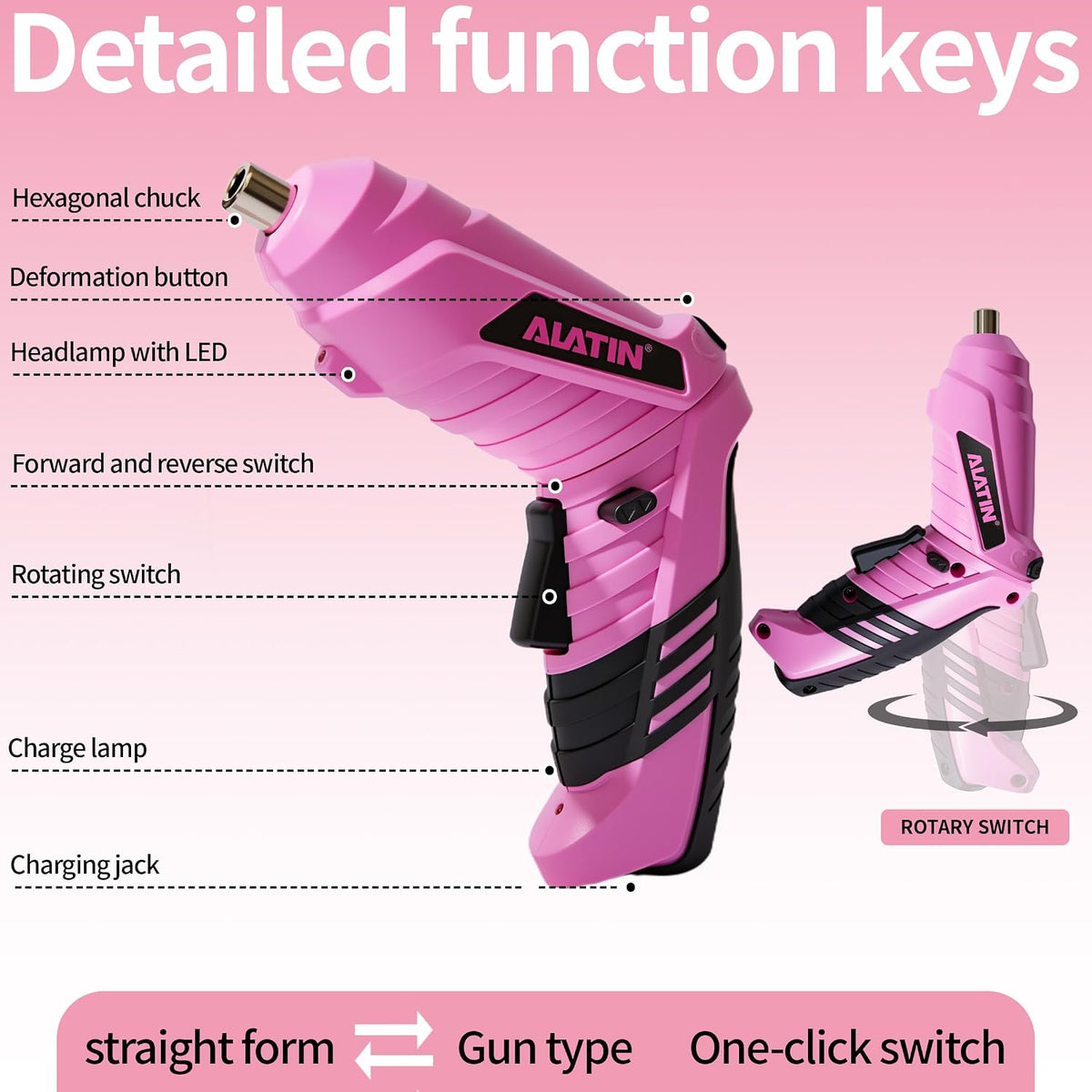 Pink Cordless Screwdriver Tool Set, 40-Piece Household Hand Tool Kit