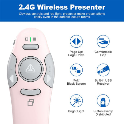 Presentation Clicker Wireless Presenter Remote, Pink, A-C