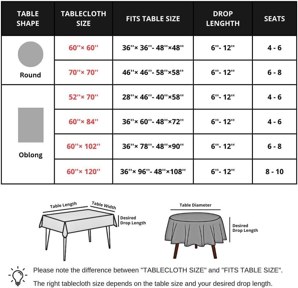 Easter 60 Inch Round Tablecloth Spring Pink Green Blue White Pastel Buffalo Check Plaid Rustic Table Cloth - Polyester Table Cover Reusable Water Resistant for Summer Holiday Party Picnic Décor