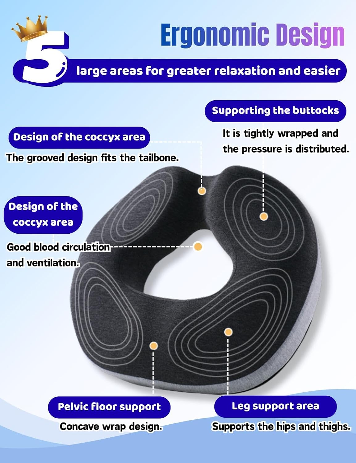 Donut Pillow for Tailbone Pain Relief&Hemorrhoids Postpartum Seat Cushion