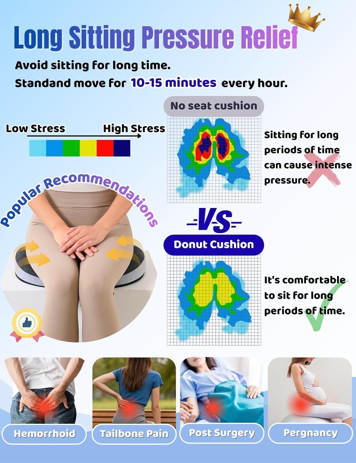 Donut Pillow for Tailbone Pain Relief&Hemorrhoids Postpartum Seat Cushion
