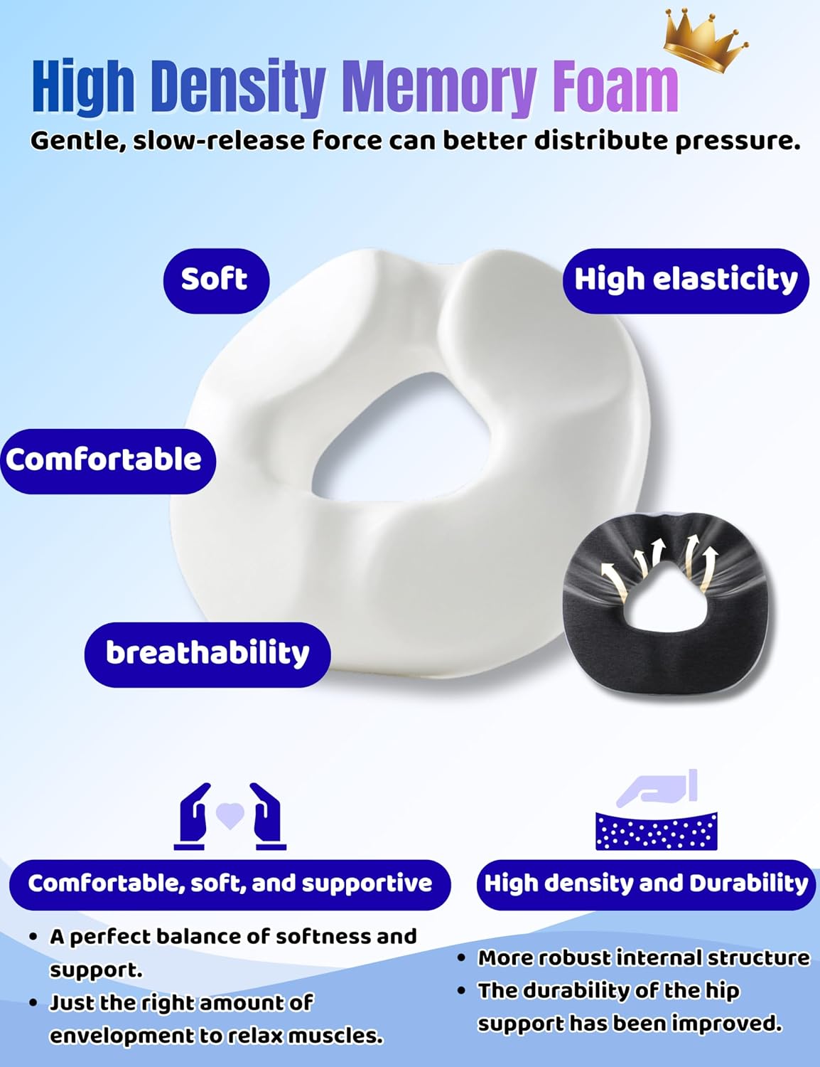 Donut Pillow for Tailbone Pain Relief&Hemorrhoids Postpartum Seat Cushion